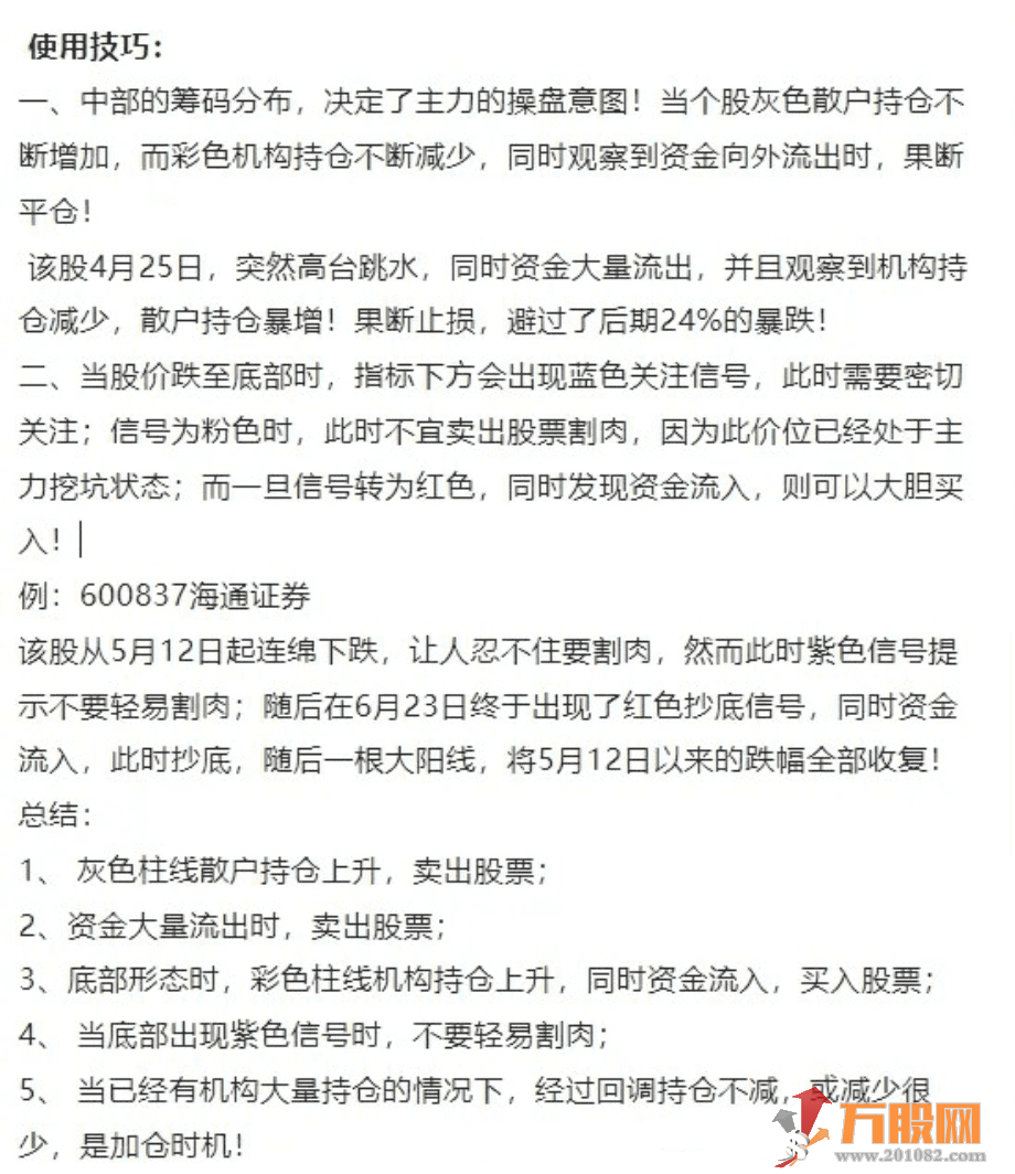通达信【与主力共生死】珍藏多年的副图指标 揭秘主力控盘规律，轻松跟庄吃肉 ... ...
