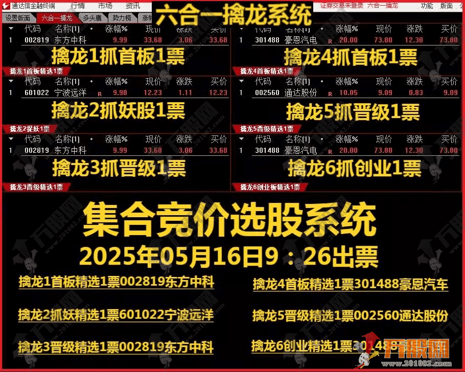 集合竞价【六合一擒龙】首板连板妖股狙击系统软件版 附全套无加密指标公式 ... ... ... ... ... ... ... ...