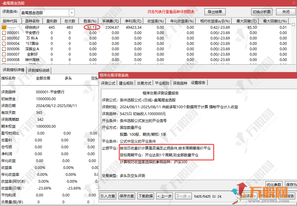 通达信【盘尾掘金】主副选指标，尾盘30分钟捕捉超短思路 短线客必备！