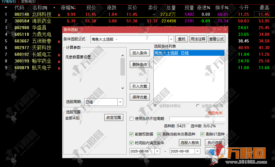 通达信【海鱼火土】竞价排序副选指标 今买明卖高概率盈利信号
