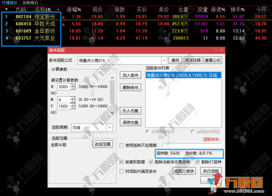 【倍量点火竞价】排序选股指标 开盘涨幅1-4%的短线起爆点捕捉指标