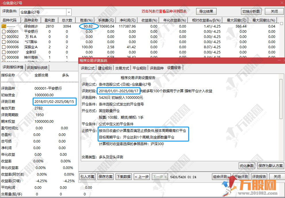 【苍鼠量化7号】副选指标 6年实战验证！阴线回调反弹策略，胜率超90% 无未来函数 ... ...