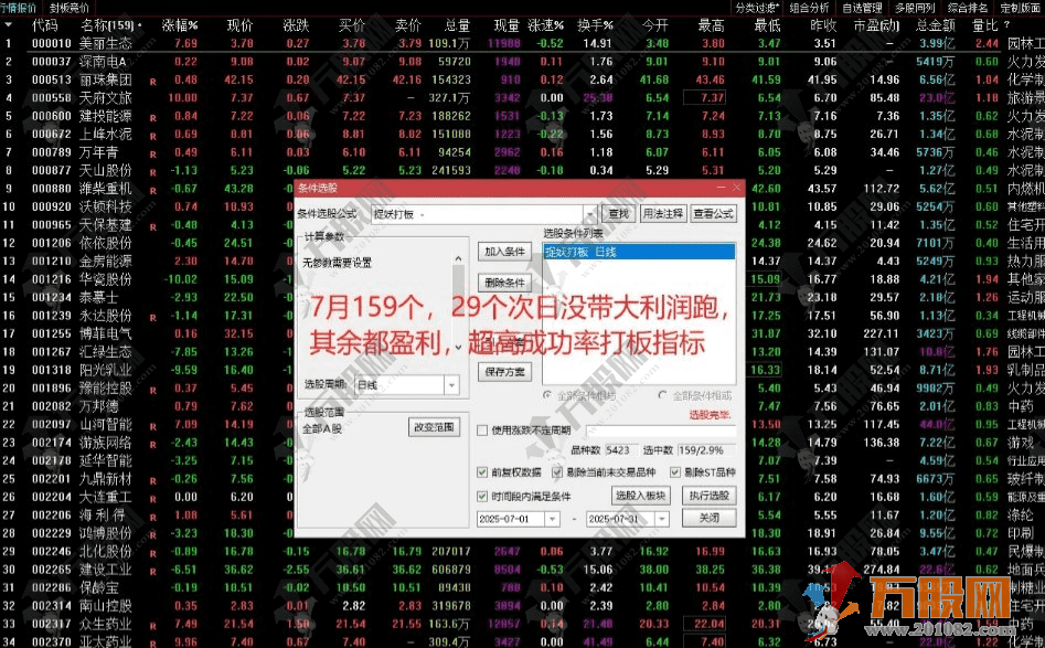 通达信【9K 擒牛打板】副选指标 进阶打板策略 高胜率次日溢价公式