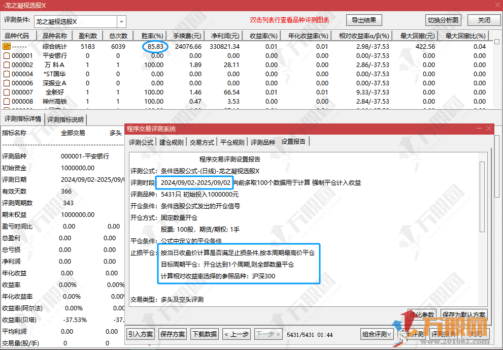 【龙之凝视】通达信主副选指标 闭环形态锁定均线多头下的死叉洗盘与金叉启动，胜率可观 ... ...