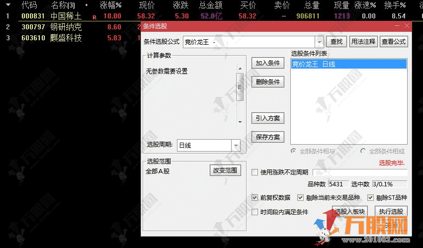 通达信【派神12合1】竞价排序选股指标 无加密精选完美和谐处理