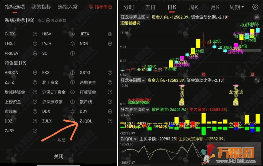 《狂龙抢筹》通达信主副选指标 精准捕捉主力异动，锁定暴力扫货连板潜力股 ... ... ...