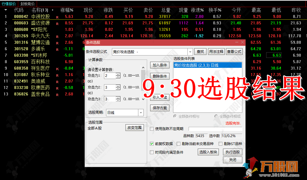 通达信【竞价攻击】副图排序指标 洞察主力攻击力的指标