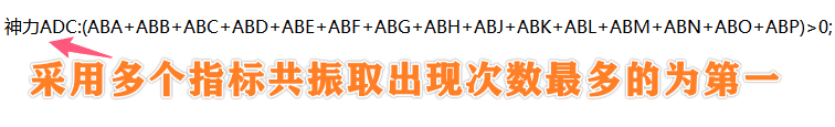 通达信【神力ADC】N+15竞价排序模型！类似多指标共振捕捉市场强势股