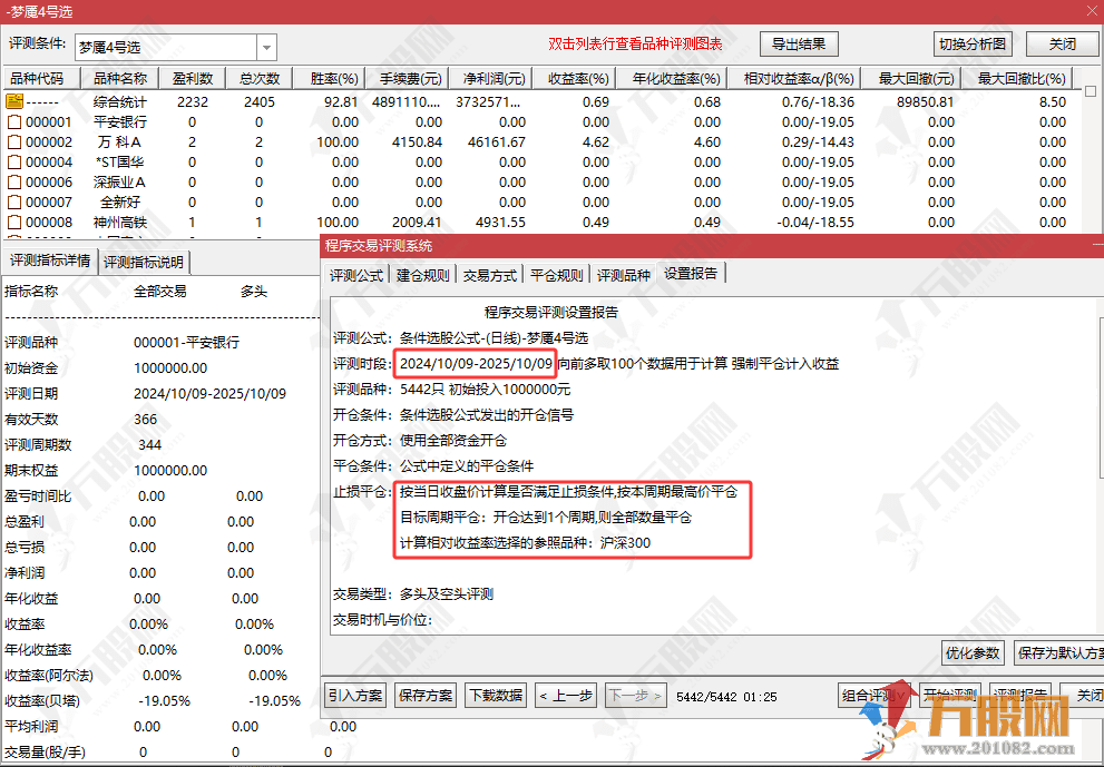 通达信【梦魇4号】主副选 今买明卖T1交易思路，手机电脑通用指标