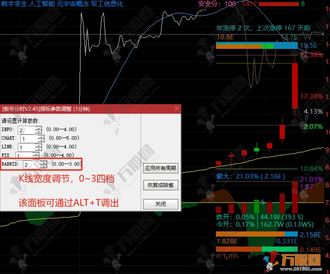 通达信【板爷分时标准版 V2.6】某平台价值600的短线看盘分时主图 功能丰富实用 ... ...