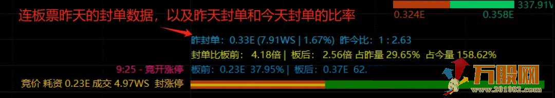 通达信【板爷分时标准版 V2.6】某平台价值600的短线看盘分时主图 功能丰富实用 ... ...