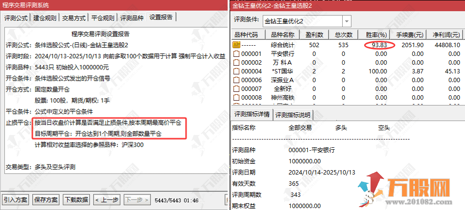 通达信【金钻王皇之底】带优化版副选全套指标，不提压箱底秘籍，T1冲高概率高只论实战 ... ... ... ...