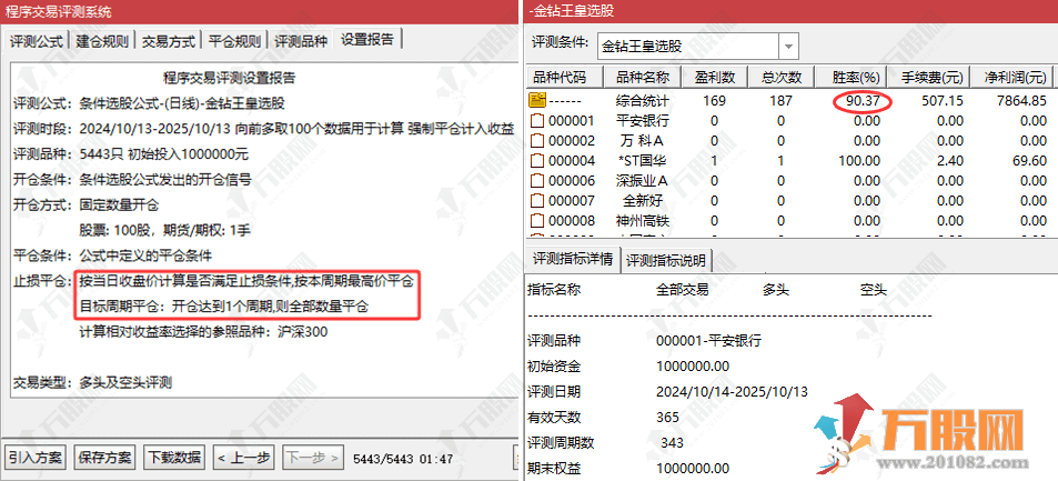 通达信【金钻王皇之底】带优化版副选全套指标，不提压箱底秘籍，T1冲高概率高只论实战 ... ... ... ...