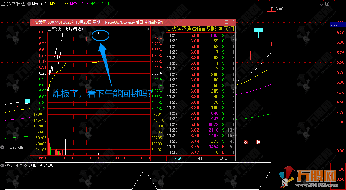 通达信【炸板回封】形态选股小工具 “炸板回封”形态不遗漏！
