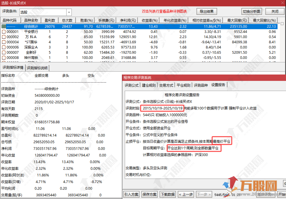 通达信【中长线买点】主/副/选指标，精准布局中长线，无未来函数，手机电脑通用 ...