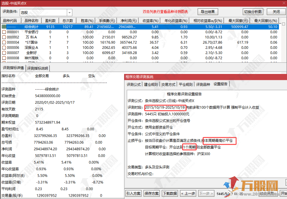 通达信【中长线买点】主/副/选指标，精准布局中长线，无未来函数，手机电脑通用 ...