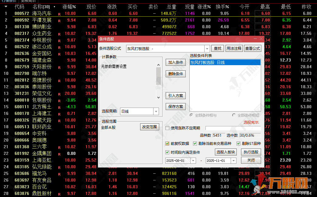 通达信【东风打板】副选指标，打涨停板专用一进二公式