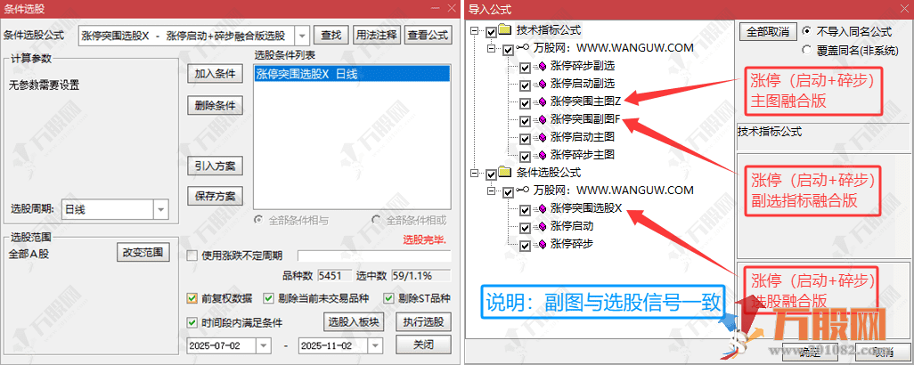 爆火的【涨停突围】主副选+融合版，某音网红价值299的均线粘合突破后缩量再启动，低风险策略指标 ... ...