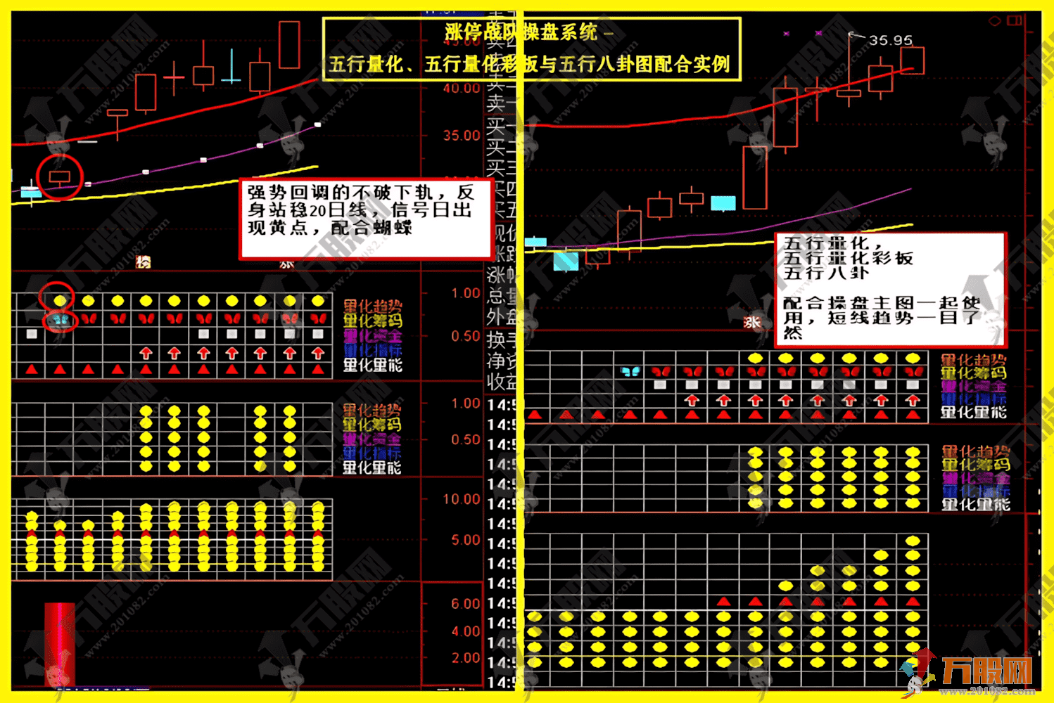 通达信【涨停战队操盘炒股系统】当年很火的一套五行八卦、资金墙、五行量化等等，主副选预警无加密版本指标 ...