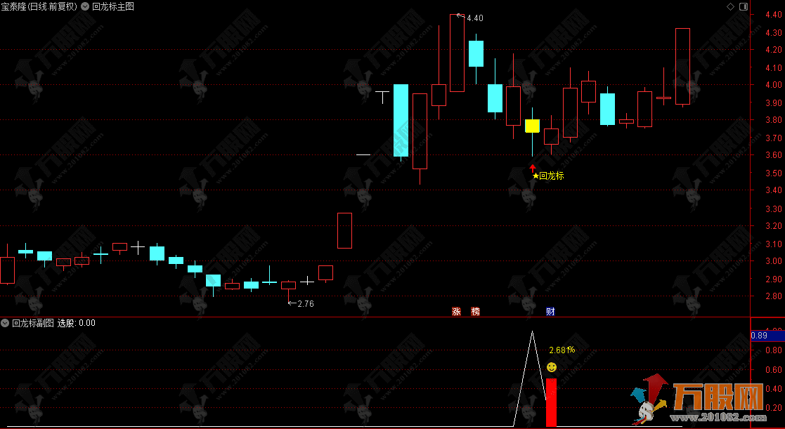 通达信【回龙标】主副选指标 阴线高位尾盘介入策略，无未来函数不漂移，手机电脑通用 ... ... ...