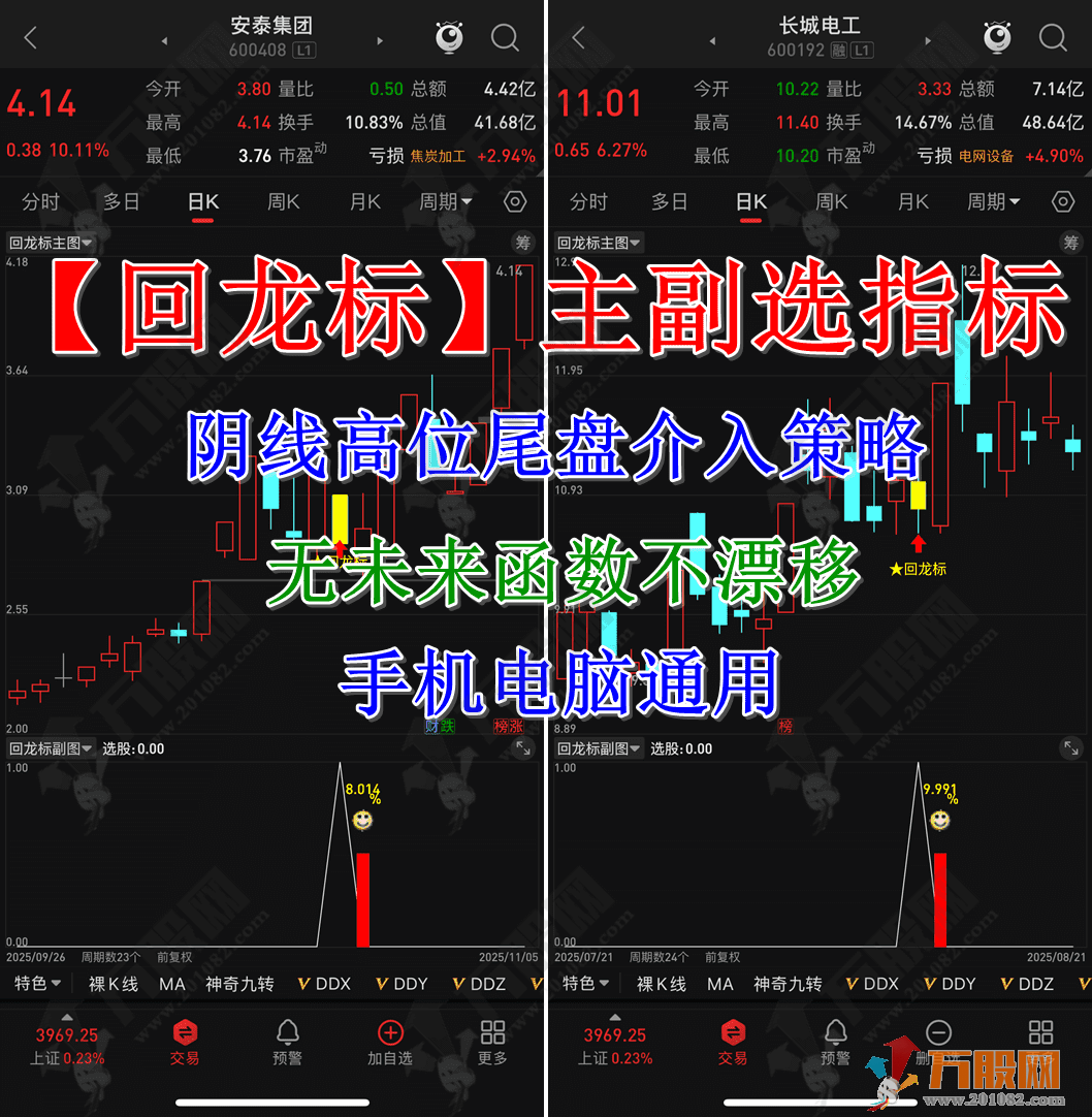 通达信【回龙标】主副选指标 阴线高位尾盘介入策略，无未来函数不漂移，手机电脑通用 ... ...
