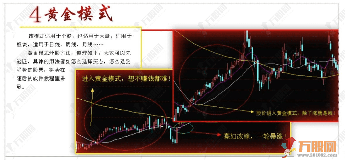 通达信【牛鼻子基础版】当年很火的一款指标 全套17个指标已和谐版