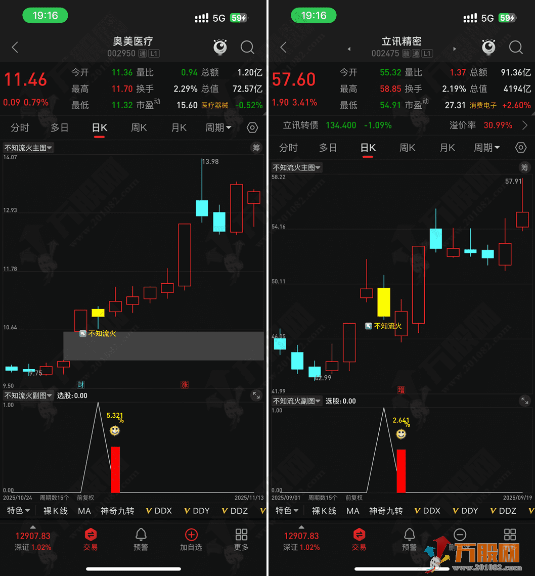 通达信【不知流火】主副选指标 上升中的回调思路 无未来函数 手机电脑通用 ...