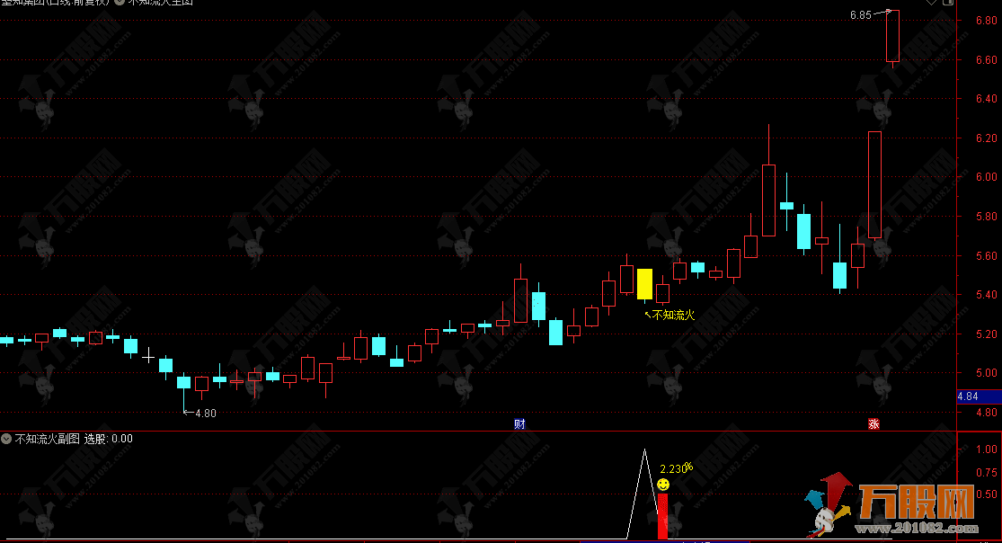 通达信【不知流火】主副选指标 上升中的回调思路 无未来函数 手机电脑通用 ...