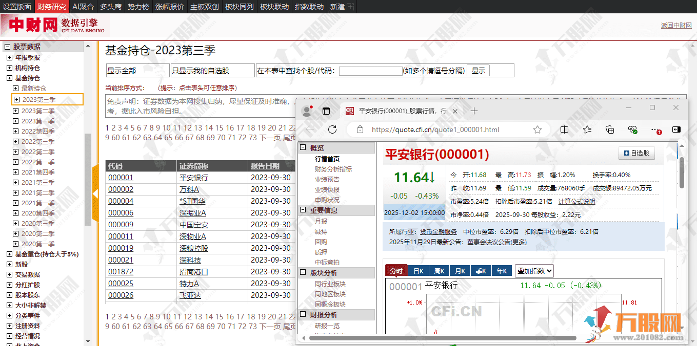 通达信【财务研究】专业版面，中财网数据引擎加持，财务数据全覆盖