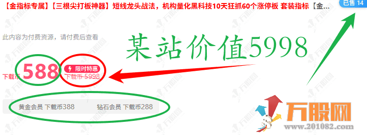 通达信【三根尖打板神器】1主3副3选，短线龙头战法全套指标，机构量化黑科技10天狂抓60个板，手机电脑通用  ...