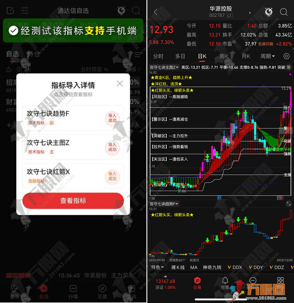 通达信【攻守七诀】主副选指标，六分区对应压力支撑线，带画线函数，手机电脑通用 ...