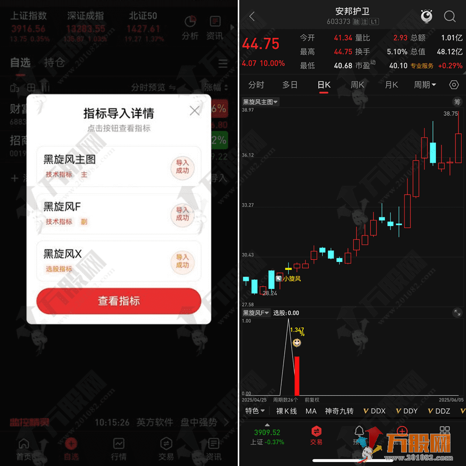 通达信【黑旋风2026】主副选指标 识别上涨趋势中典型的“回调蓄力”历史测评胜率达 90%！ ... ...