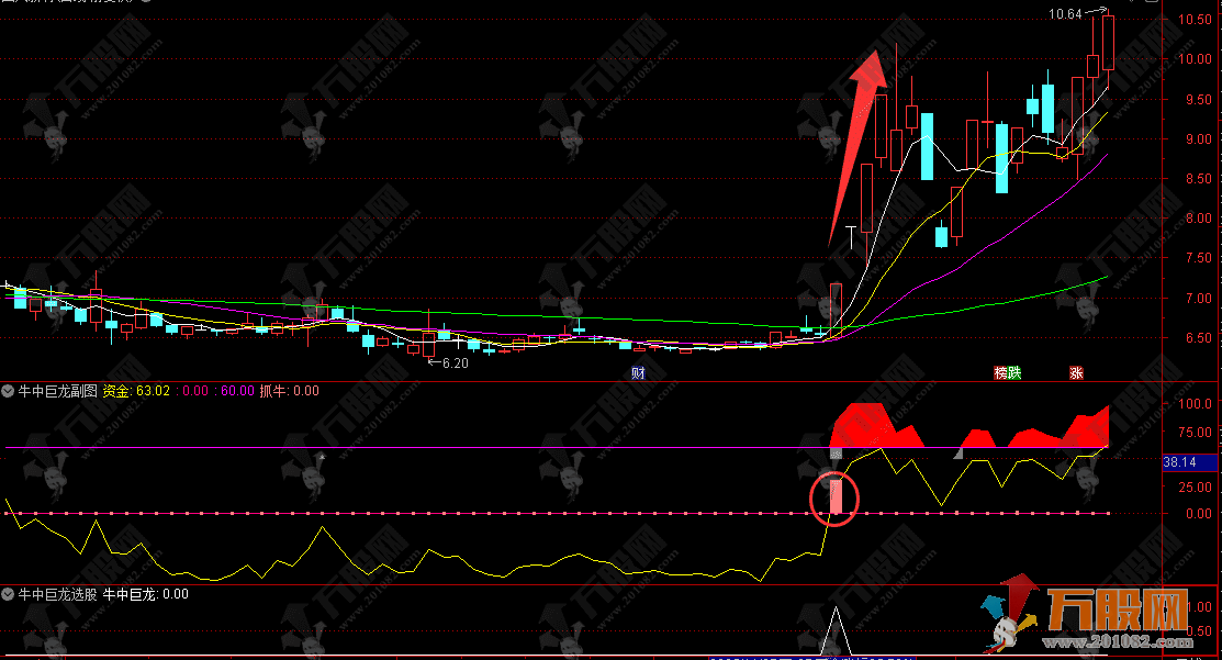 通达信【牛中巨龙】主选指标，妖股通，震荡趋势最适用！