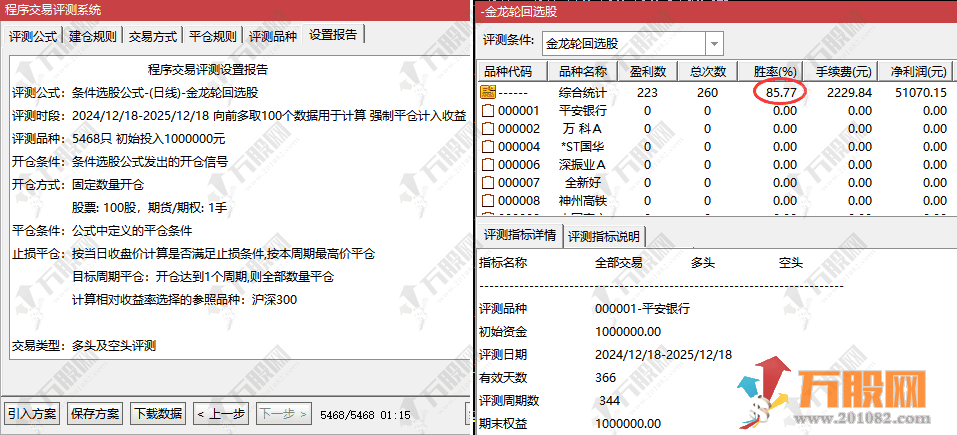 通达信【金龙轮回】精品副选指标，上涨后的健康回调至关键支撑位