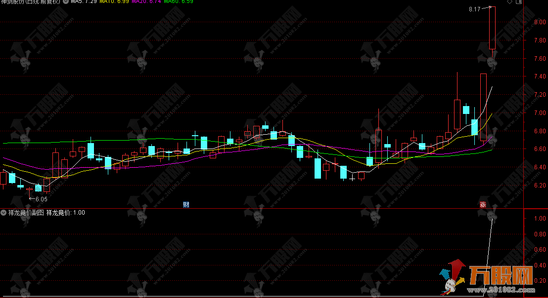 通达信【祥龙竞价】精品副选指标，专为早盘竞价阶段设计的复合型竞价指标 ... ...