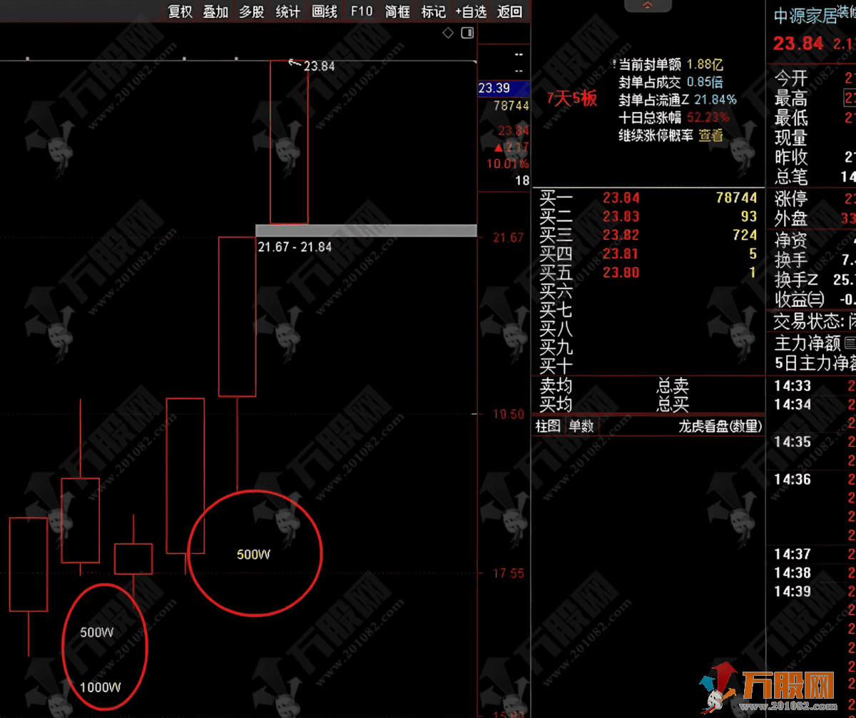 通达信【大单主力净额】主选指标，500W 1000W 5000W条件选股