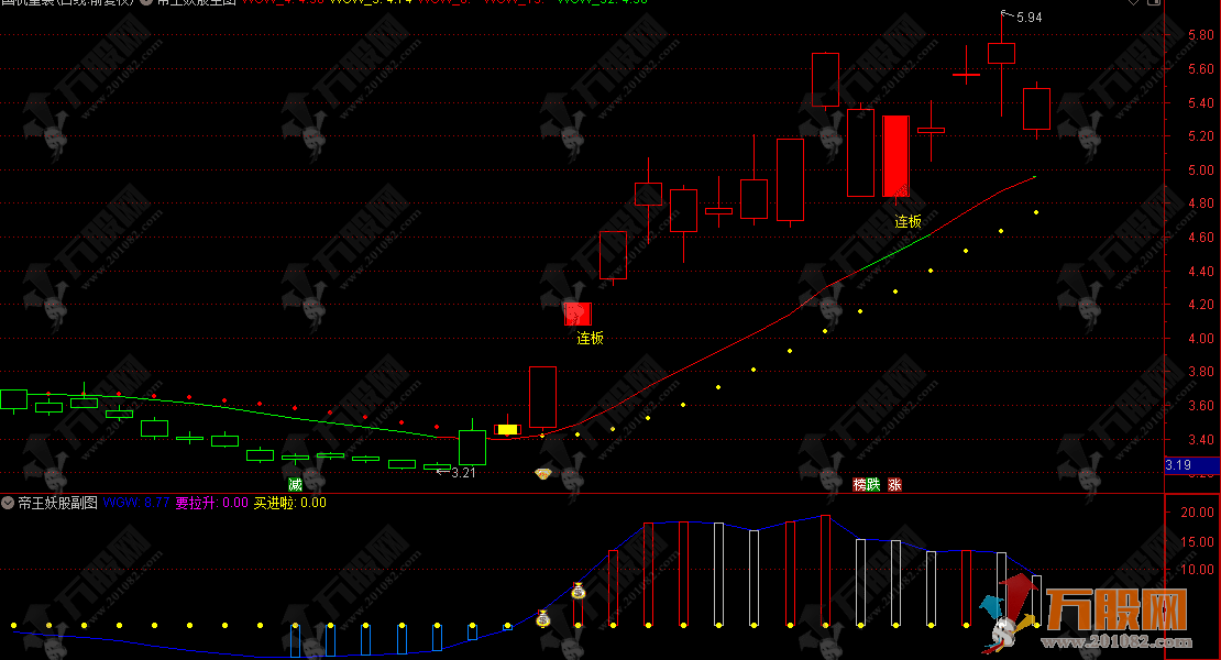 通达信【帝王妖股】主副选指标，精准捕捉妖股启动！锁定连板/加仓核心信号！ ... ... ... ...