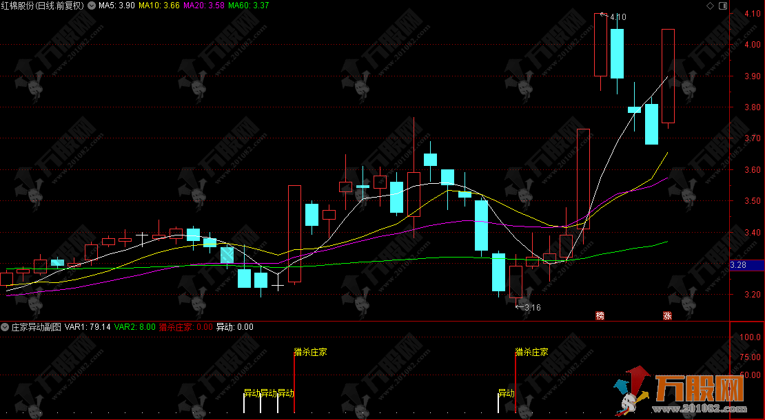 通达信【庄家异动】副选指标 短线捕捉震荡筑底+启动初期信号