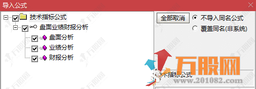 通达信【盘面业绩财报分析】副图指标 深灰系设计盯盘不费眼 辅助做入场/观望决策 ...