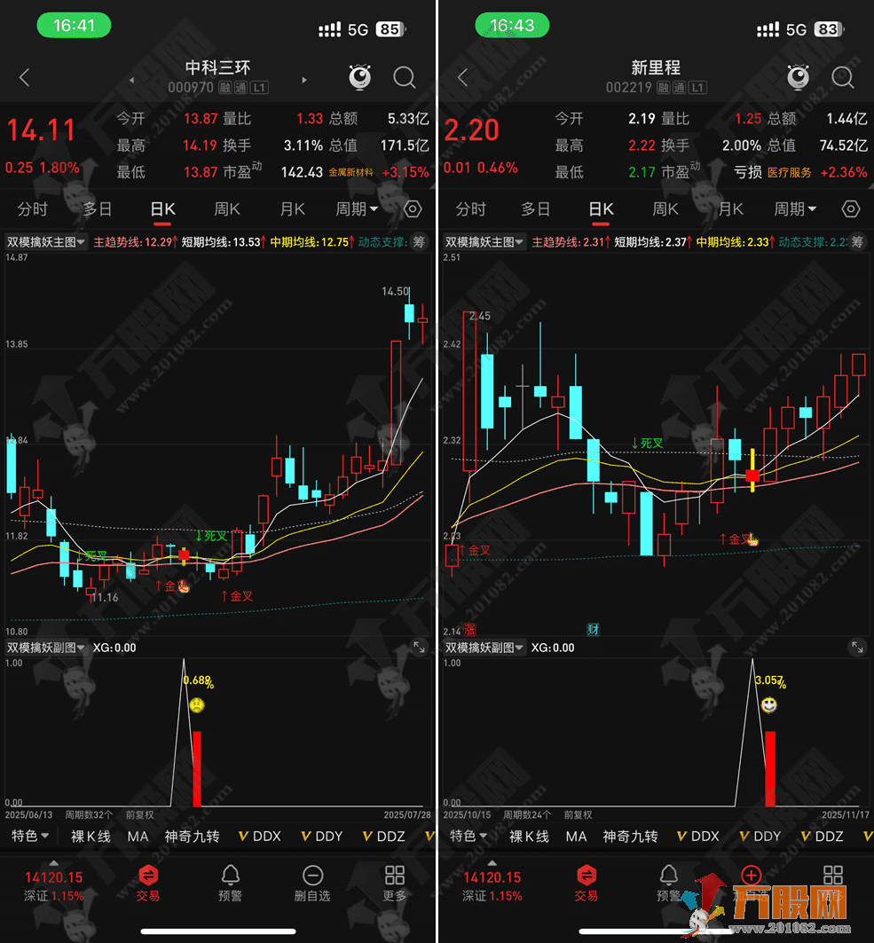 通达信【双模擒妖】主副选指标，隔日短线和中线波段双模通用