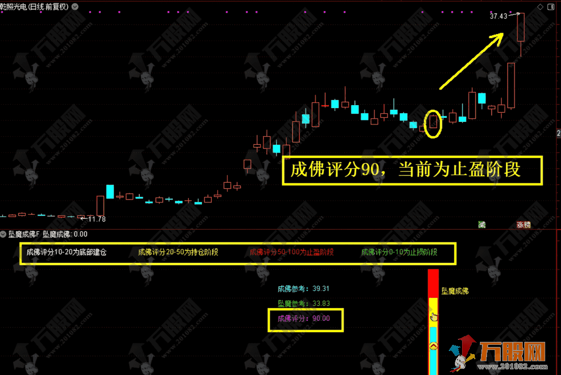 通达信【坠落成佛】主副选指标公式 尾买右侧反转波段抄底 源码无未来函数 ...