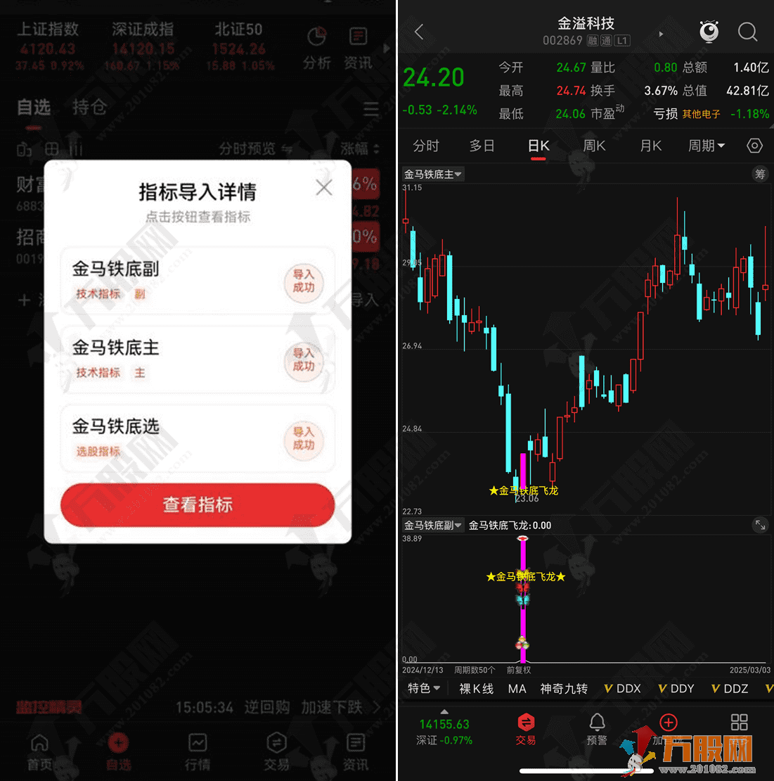 通达信【金马铁底飞龙】主副选指标 量化抄底擒龙利器 底部成功率高