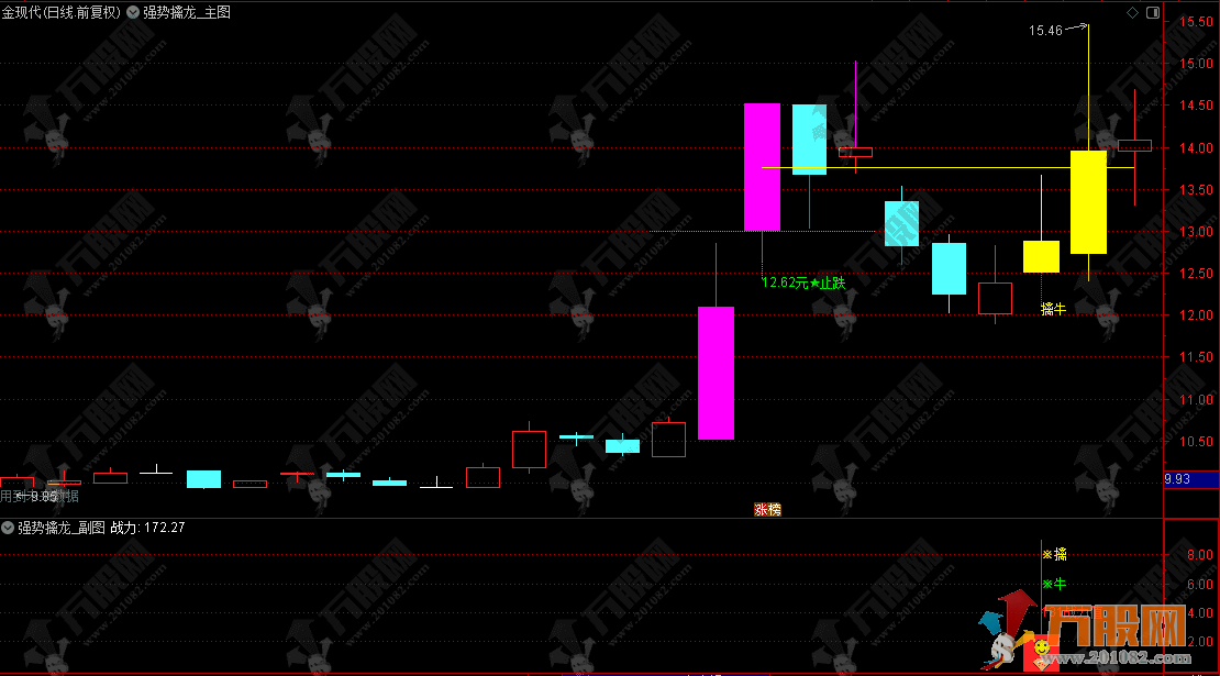 通达信【强势擒龙】主副选套装指标 回调整理后捉住第二波上涨机会，源码手机电脑通用 ... ... ...