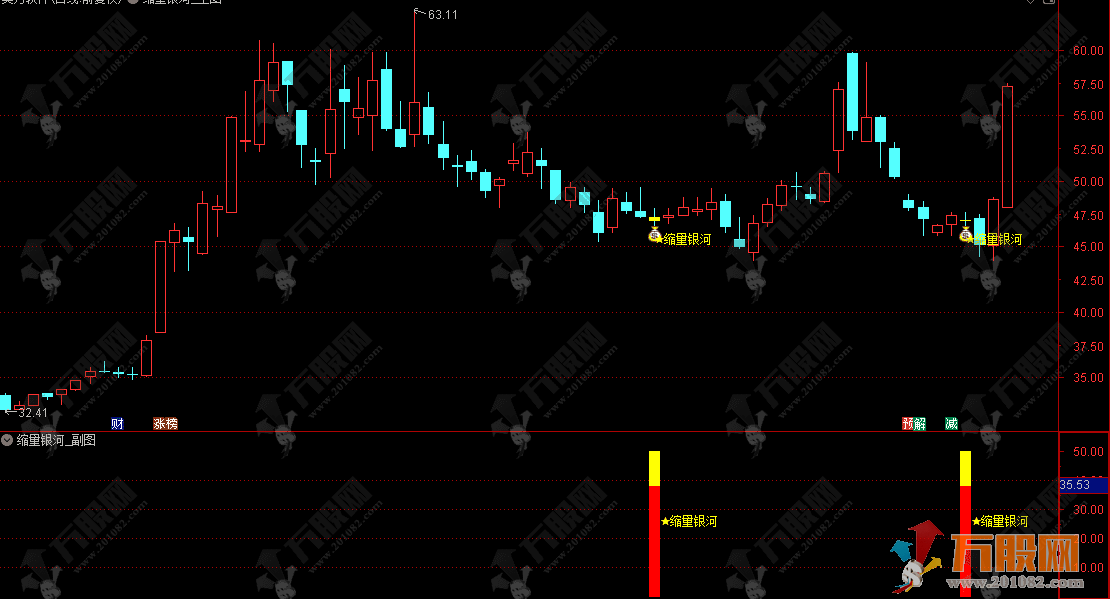 通达信【缩量银河】主副选指标 地量多次堆叠见底信号 快速捕捉波段起涨点 ...