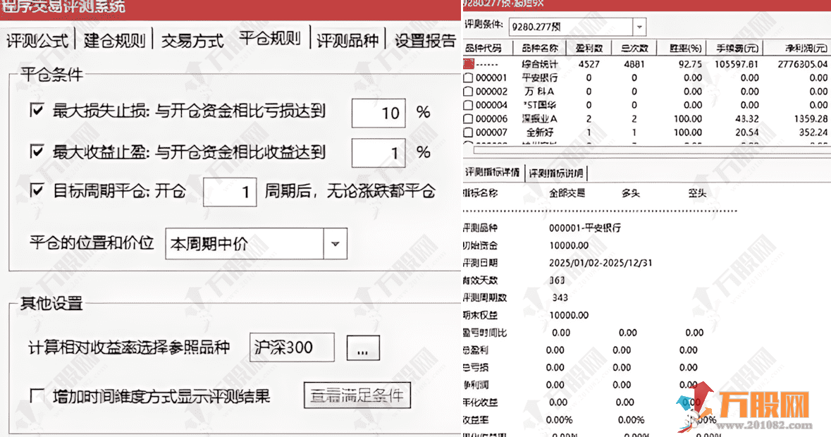 通达信【超短9号】副选指标 捕捉强势涨停 实战派今买明卖类型 