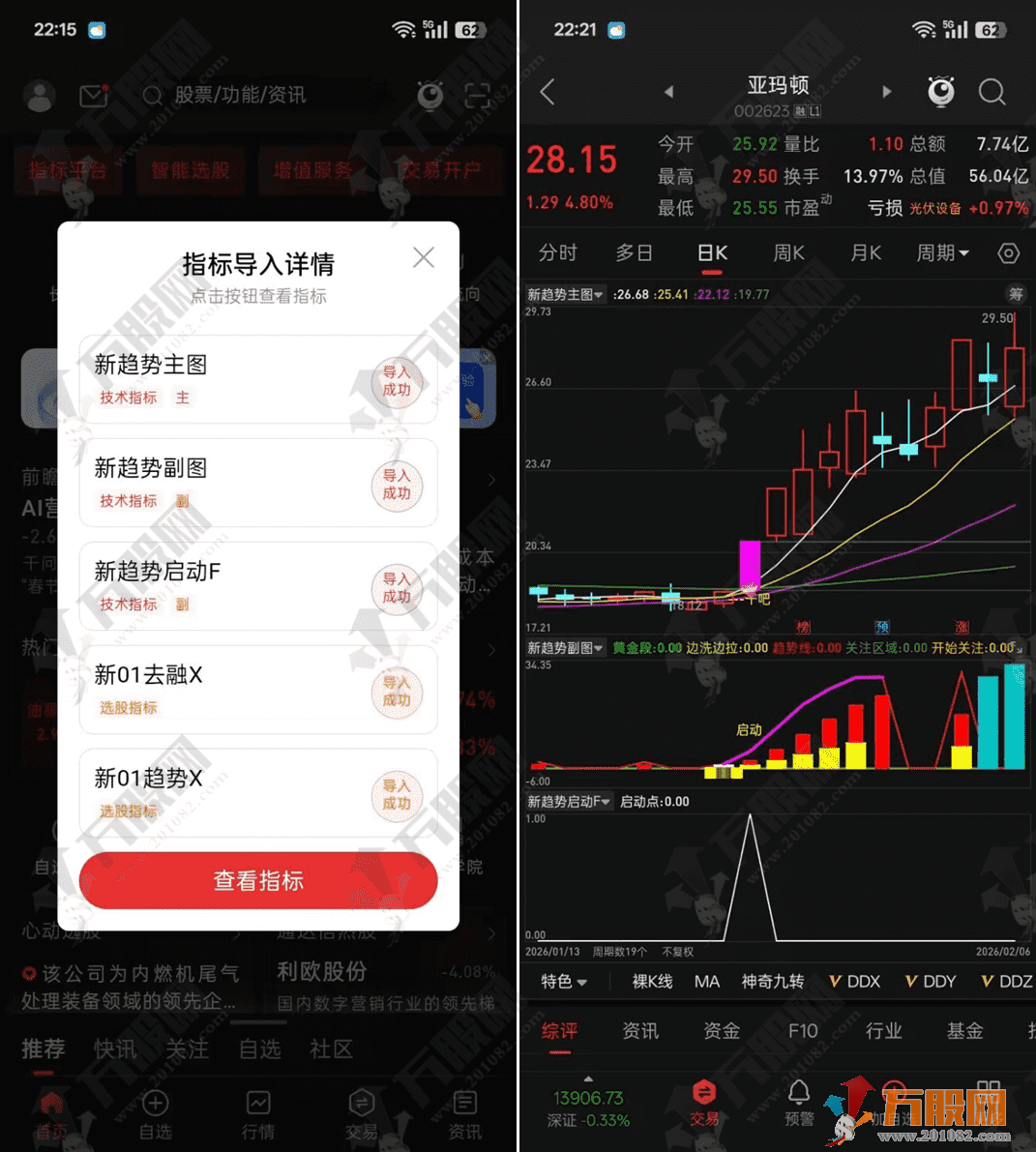通达信【新趋势启动】主副图精品指标 捕捉强势启动点 2025年全年测评胜率93%  ... ...