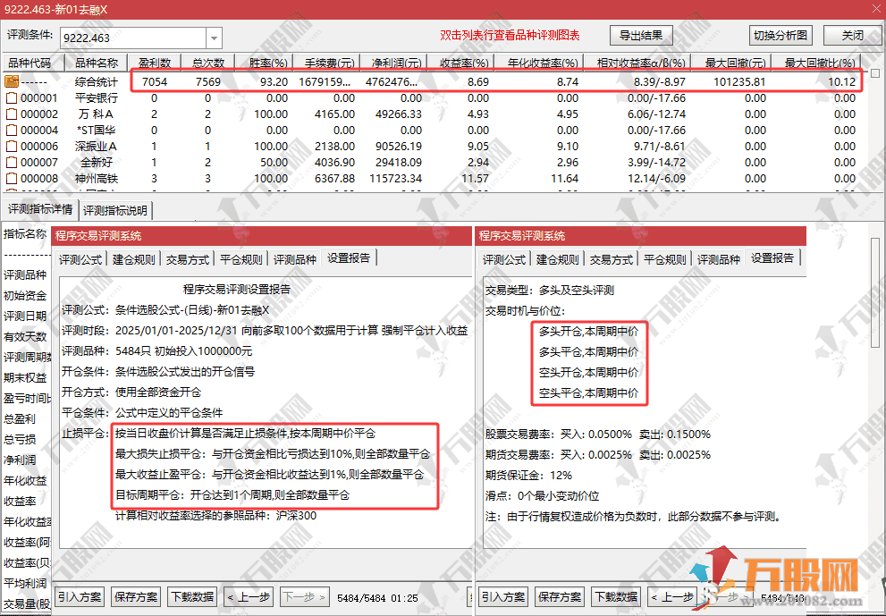 通达信【新趋势启动】主副图精品指标 捕捉强势启动点 2025年全年测评胜率93%  ... ...