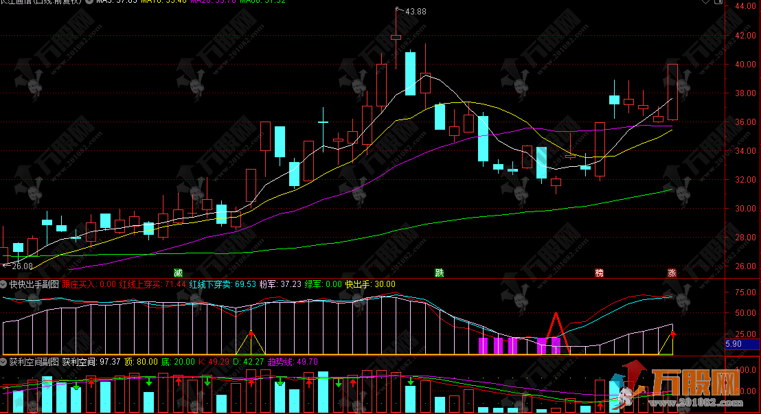 通达信【获利空间】副选指标 实战抓牛攻略 信号真实无未来函数