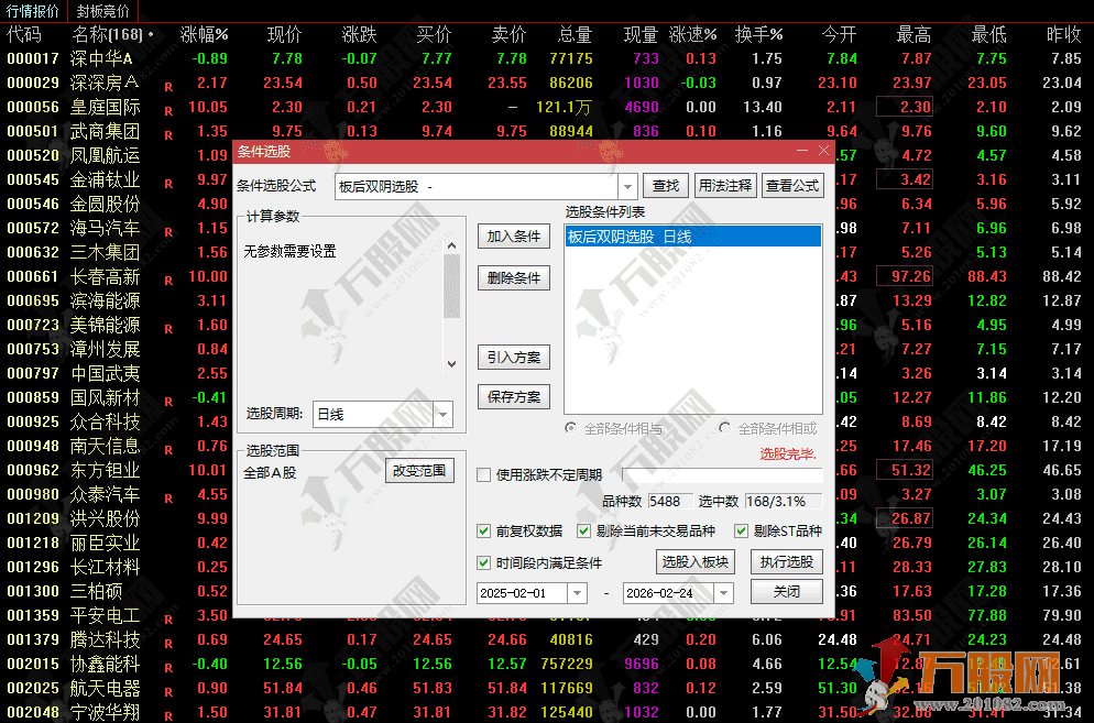 通达信【板后双阴】副选指标 板后出现缩量收阴后阳线能再次反包形态
