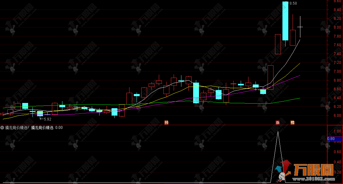 通达信【擒龙竞价精选】副选指标 捕捉次日高概率延续强势的涨停个股